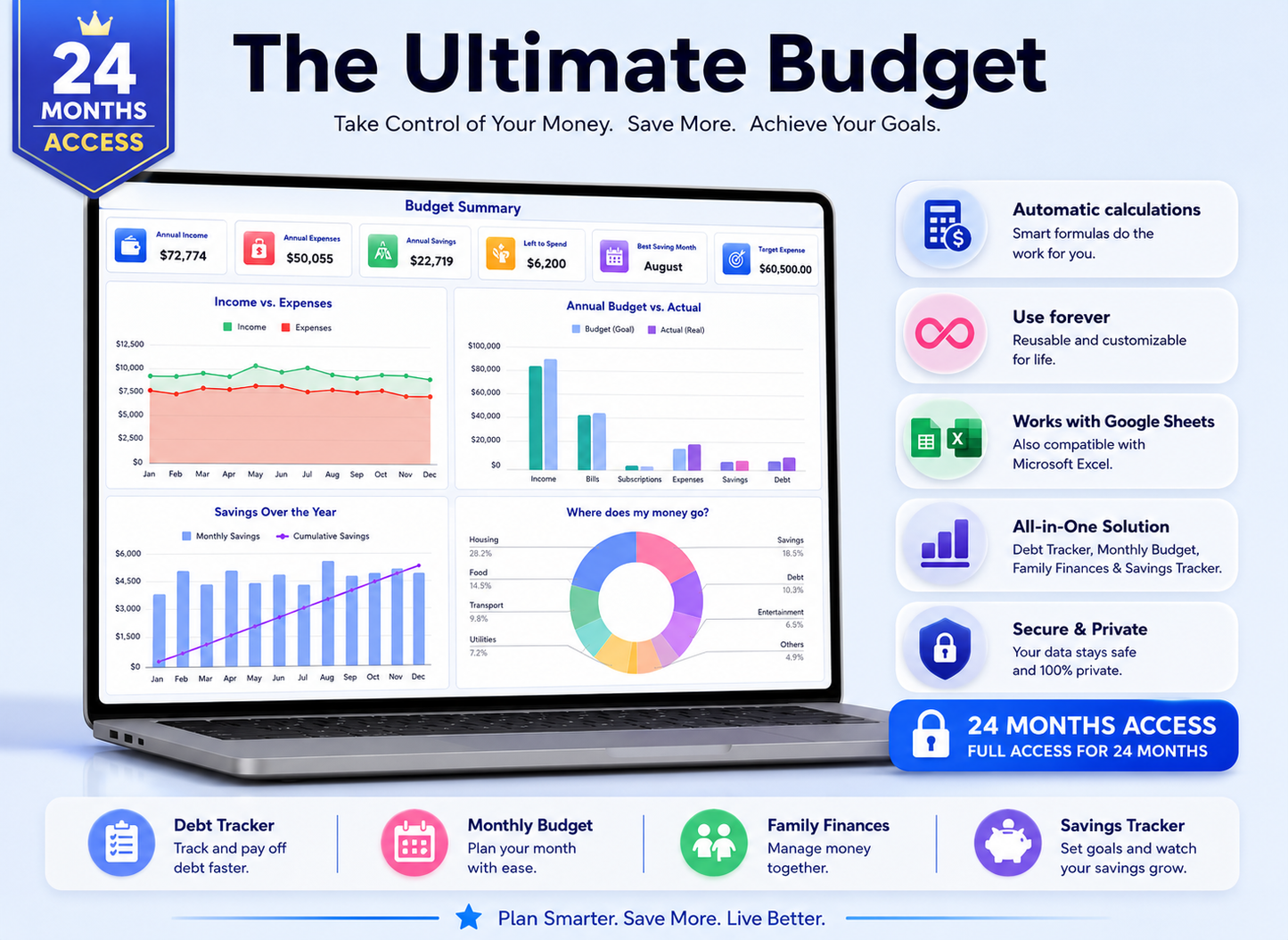 Ultimate Budget Planner | 24 Month Access